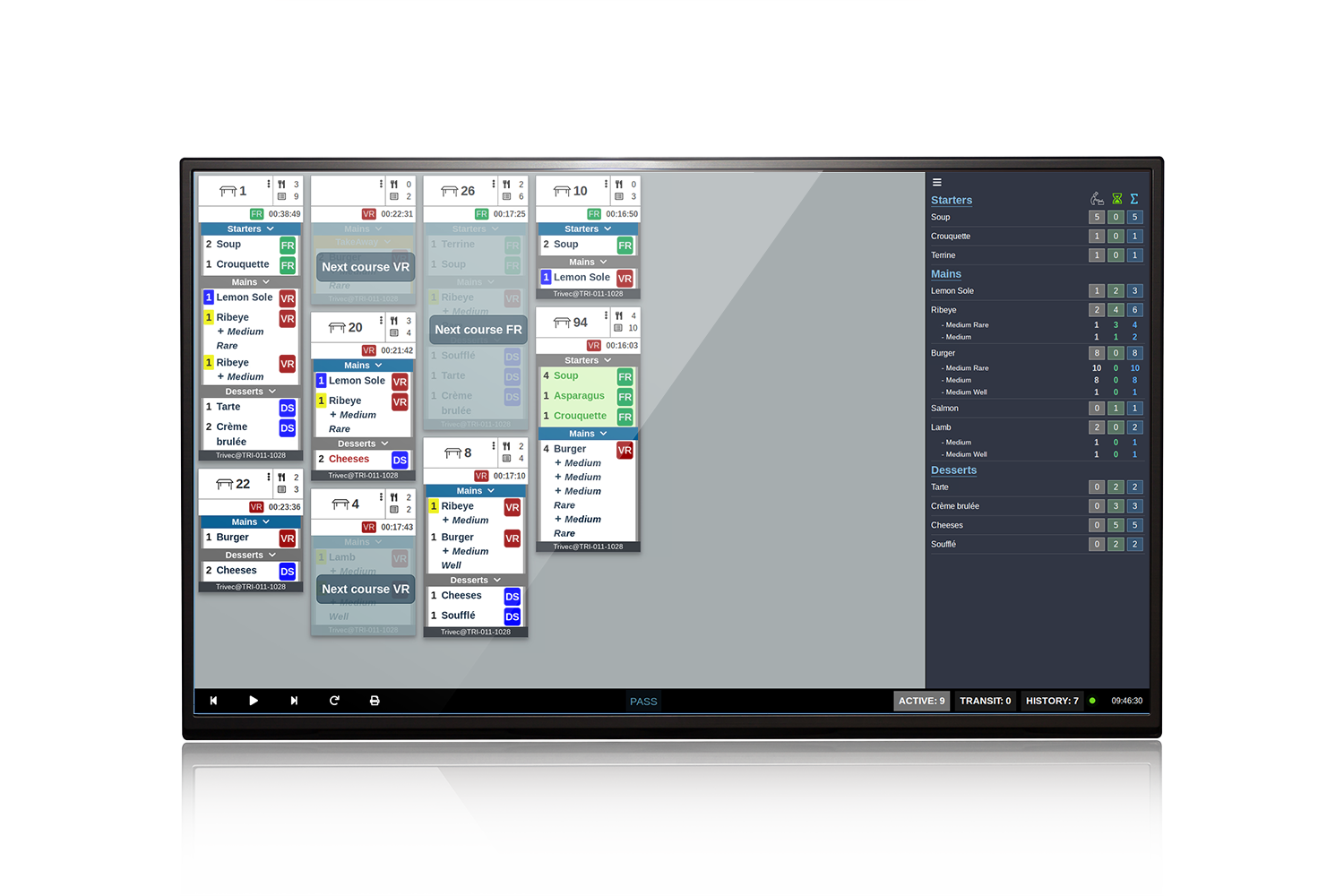 Kitchen Display System