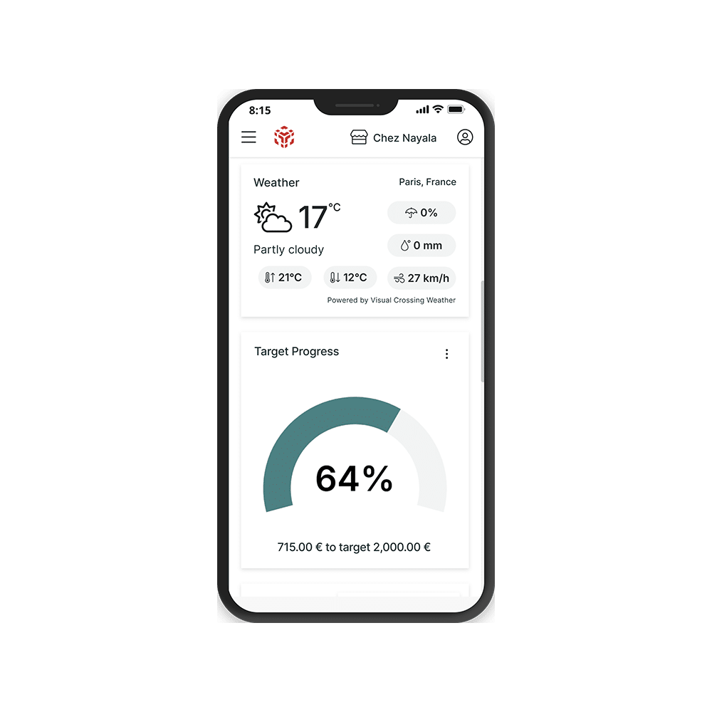 Trivec Insights - Trivec