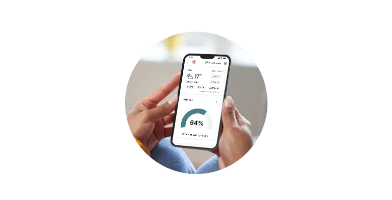 Sales figures in real time Sales figures in real time